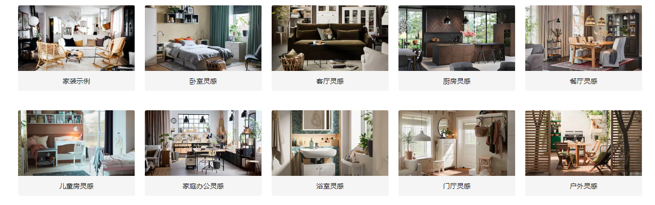 2024年装修全流程保姆级解读（含各种避坑攻略） - 知乎