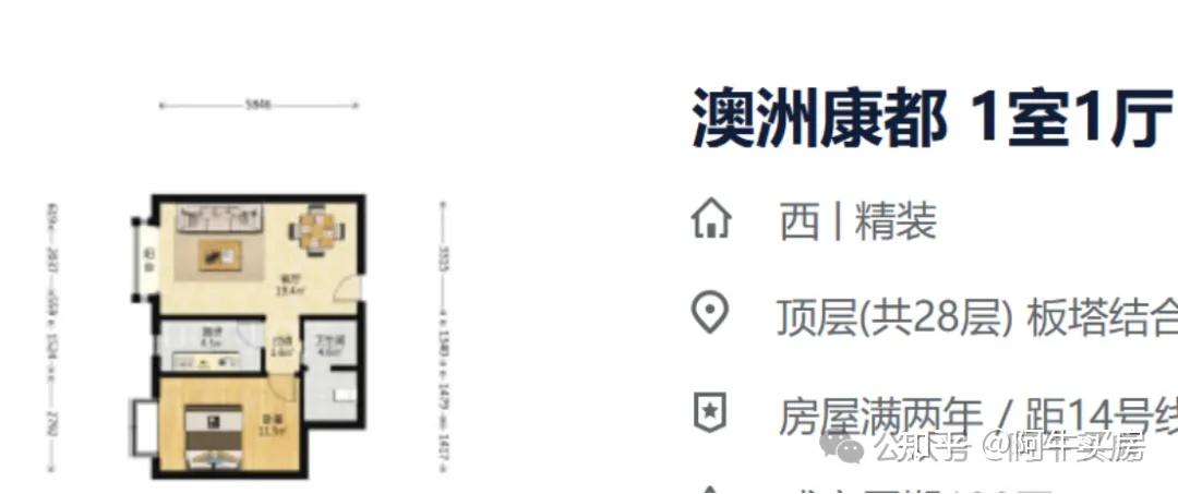 北京楼市:望京多小区房价较高点跌幅超40%,市场调整仍在持续 - 知乎