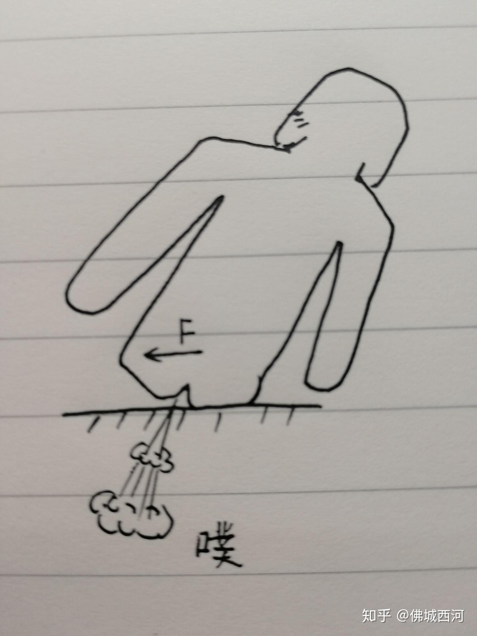 怎么放屁声音最小