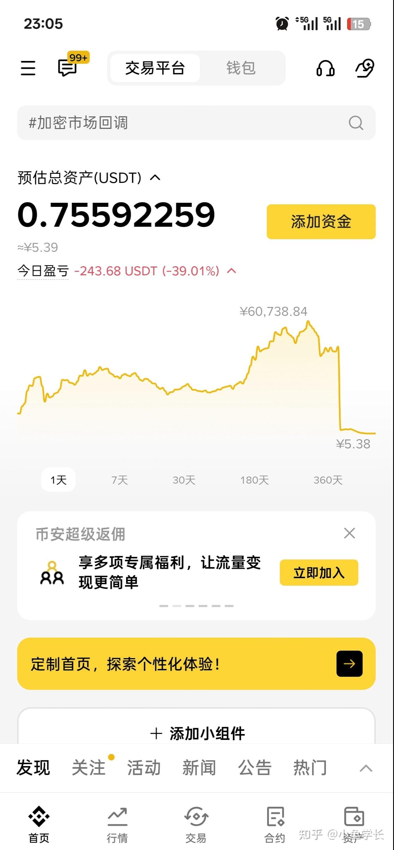 币圈挣到100万人民币，很难吗？ - 知乎