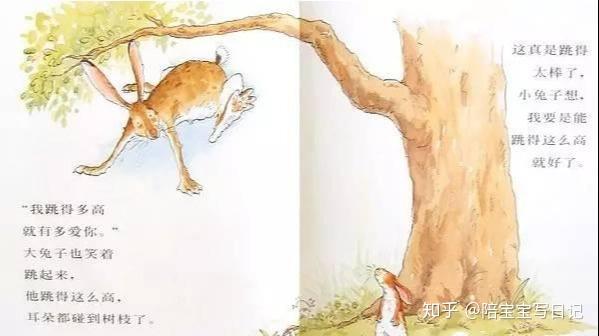 两只兔子的绘本全球销量1800万册,《猜猜我有多爱你》凭啥大受欢迎 - 知乎