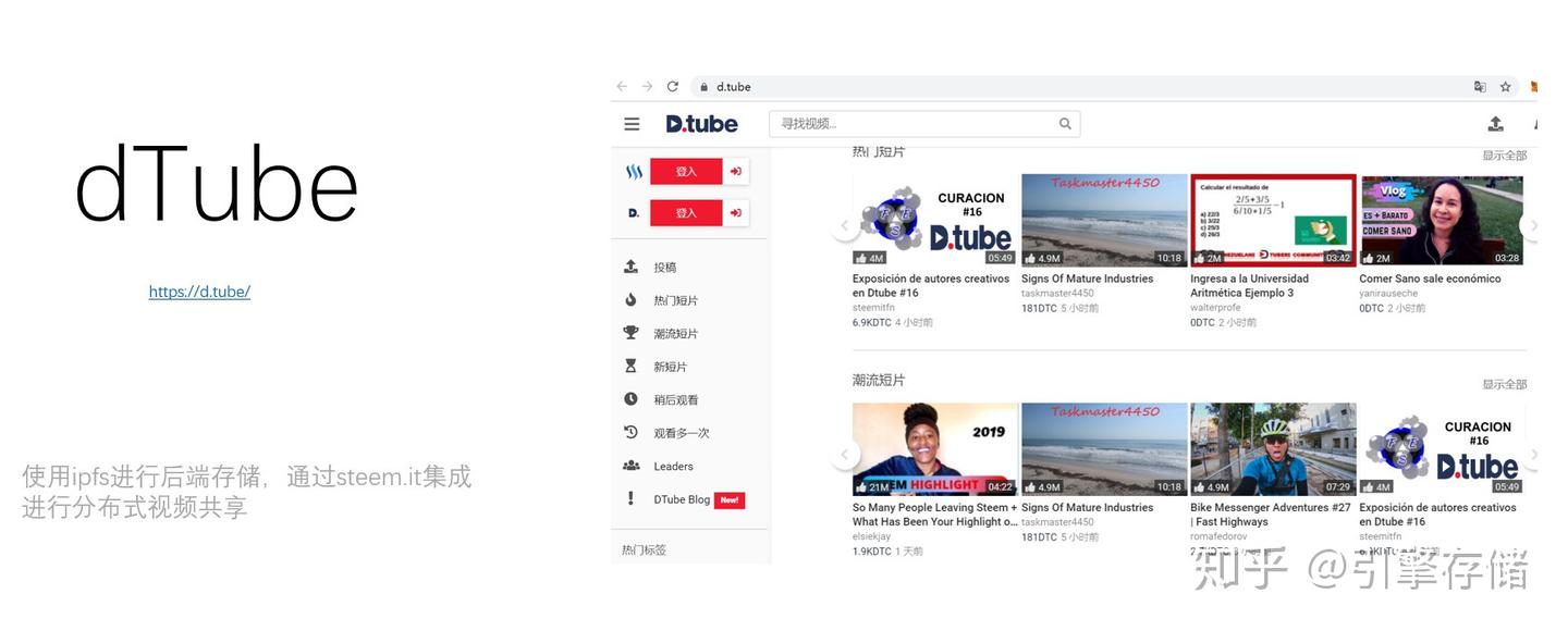 IPFS应用到底有多广泛？24个应用带你领略神秘力量- 知乎