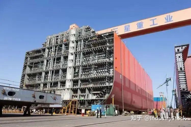 与中国船企合作,订单由中国赶造,全球第一大造船厂终于不亏损了! - 知乎