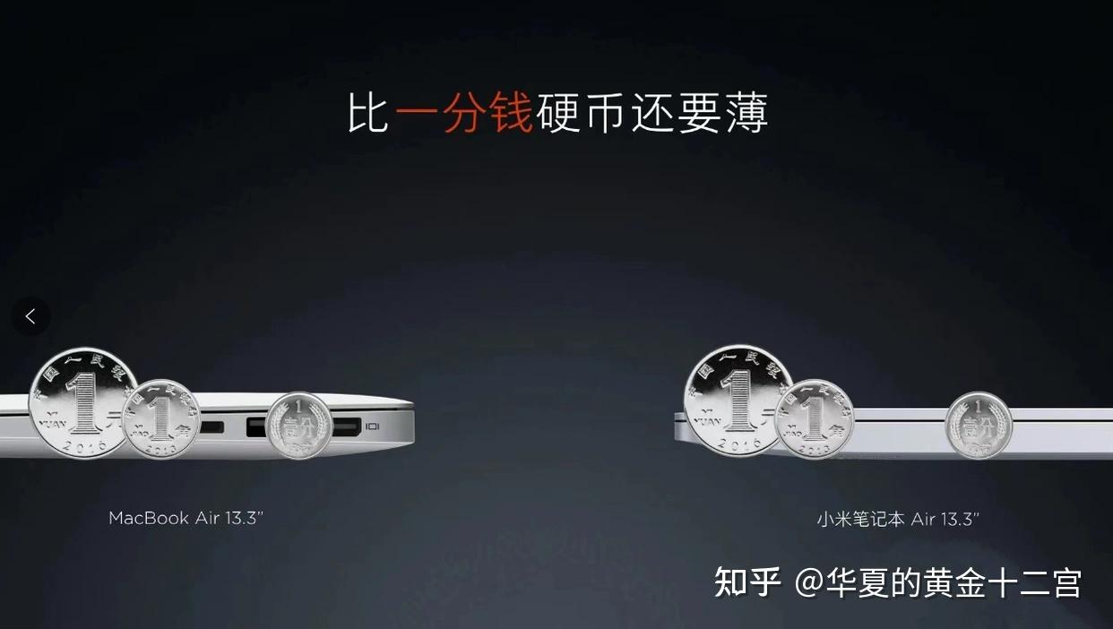 拿一元硬币对比笔记本厚度，真的是雷氏对比法吗？ - 知乎