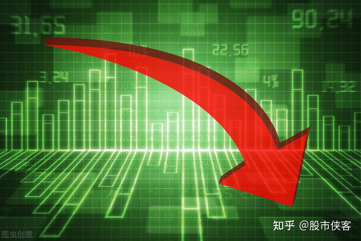 A股突然大跌，原因找到了- 知乎