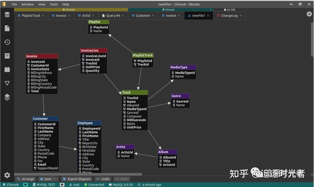 5个实用的SQLite数据库可视化工具(GUI) - 知乎