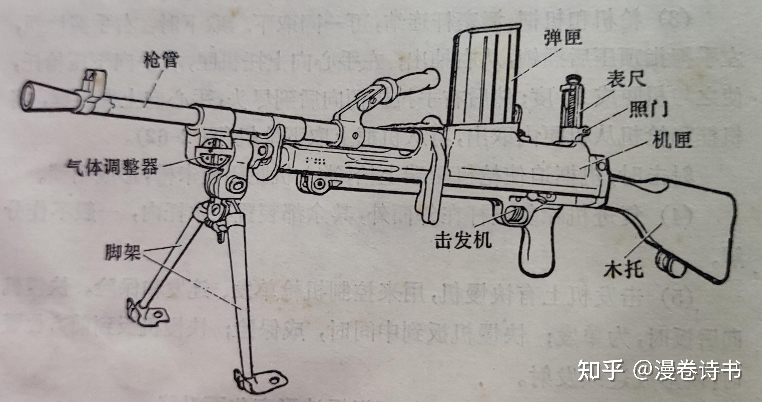 如何评价zb-26轻机枪 知乎