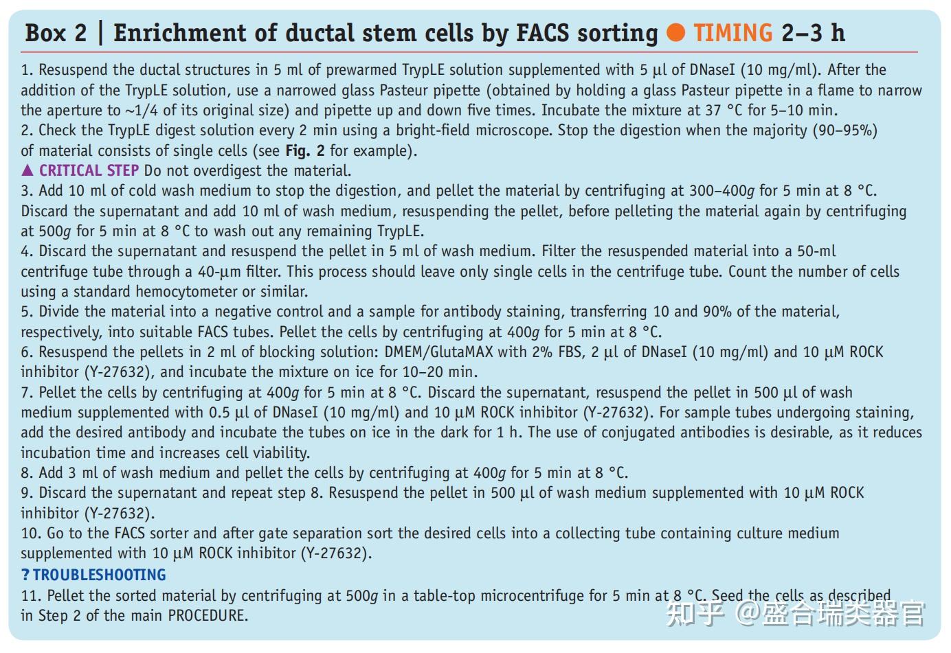人类/小鼠的肝脏、胰腺类器官培养建立及基因操作（下） - 知乎