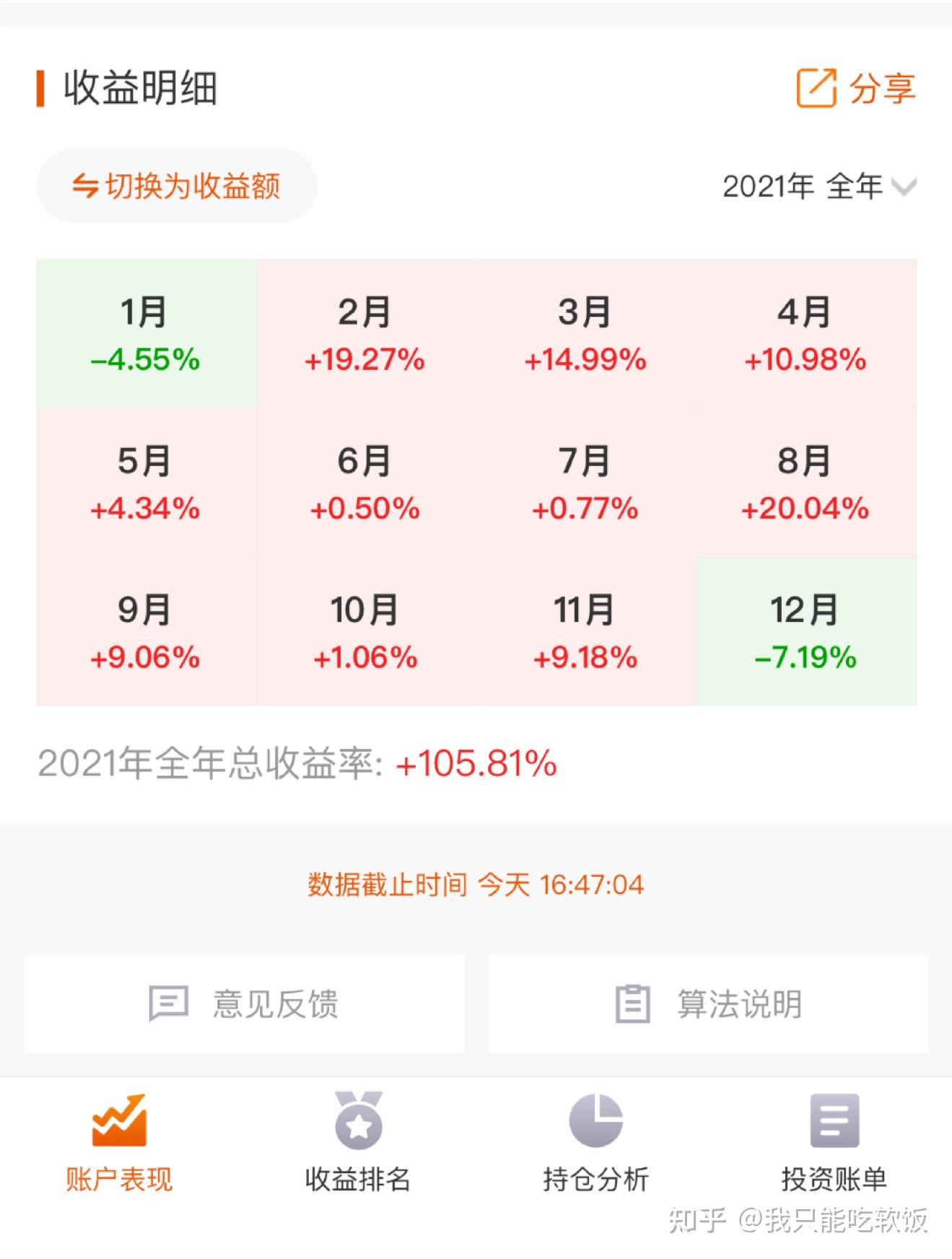 2021一天赚多少钱图片图片