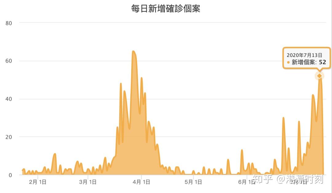  疫情是什么原因才会爆发的呢(疫情是因为什么爆发)