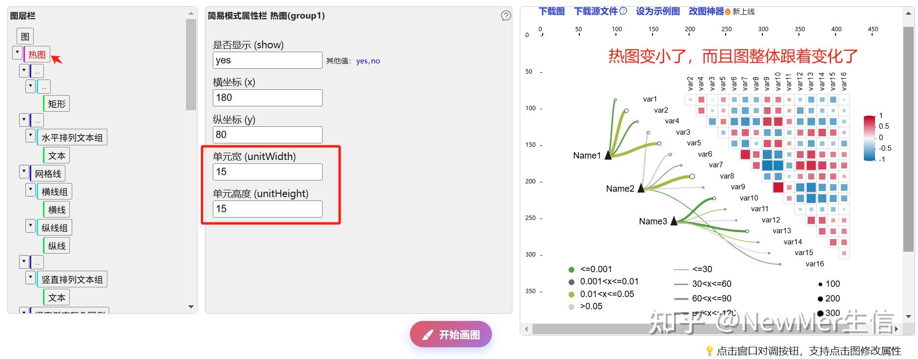 Example Ng Plot NGplot跟着Science学作图:网络相关性热图 - 知乎