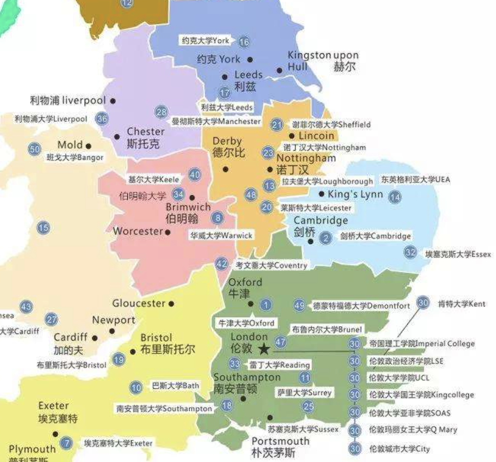 英国留学诺丁汉还是约克