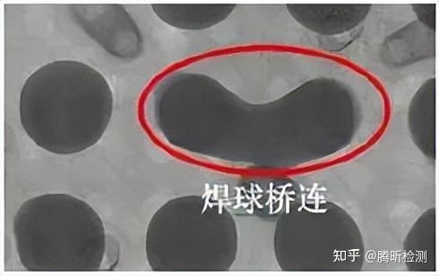 X-RAY在失效分析中的应用 - 知乎
