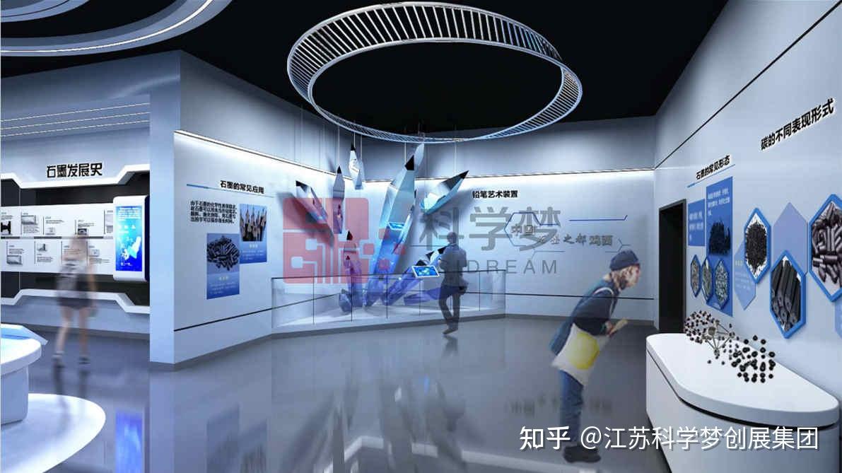 人工智能展厅设计:领航智能时代,开启科技探索之旅 - 知乎