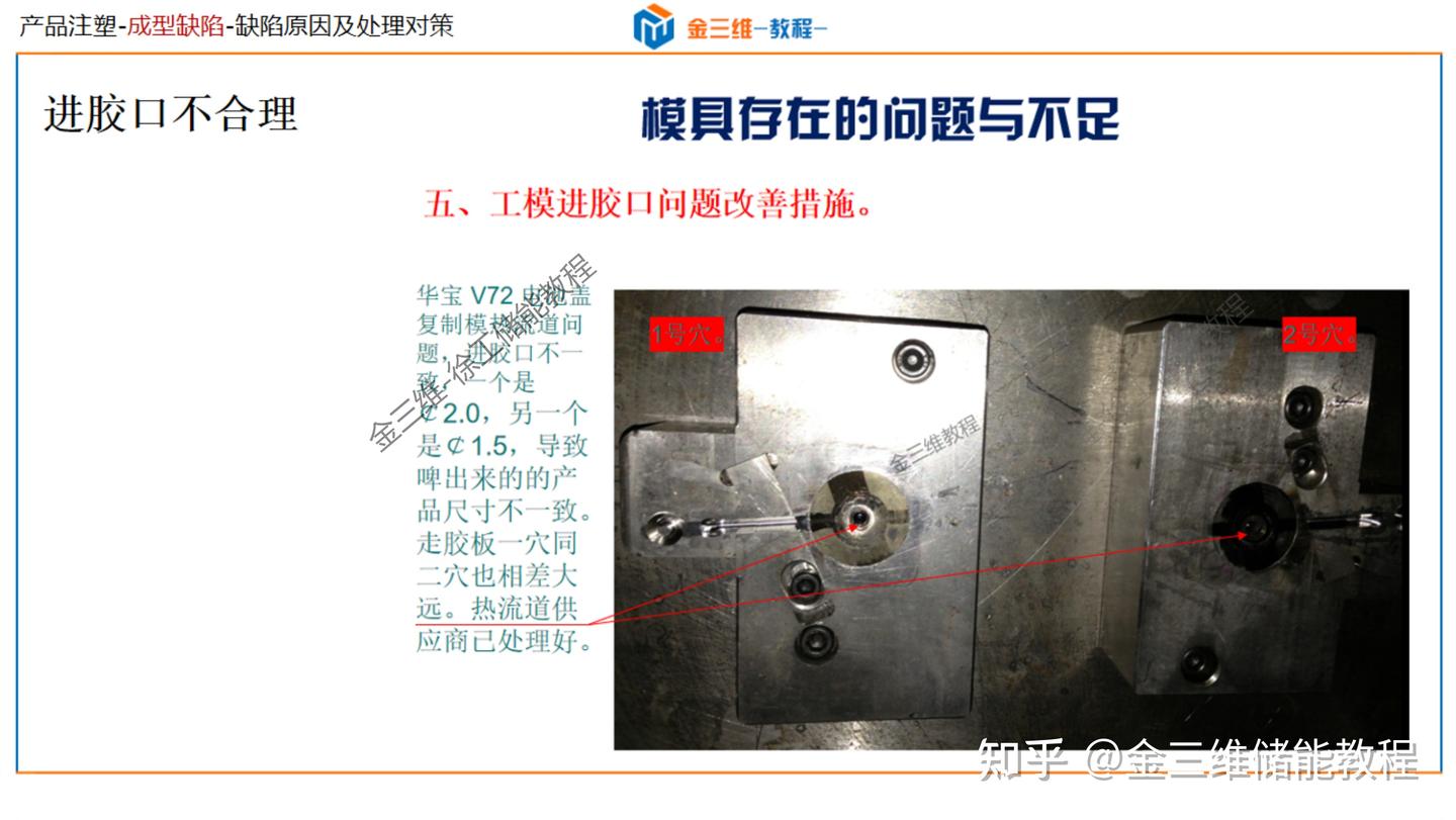 常见注塑成型缺陷分析及解决-顶白,黑点,黑纹,冷料斑,飞边,批锋,缺胶,起层,分层,皱褶,翘曲变形,熔接线,夹水线,烧焦,困气 - 知乎