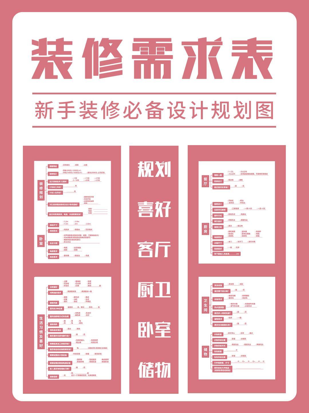 装修前必看！如何跟设计师有效交流，让你的想法得到完美呈现 - 知乎