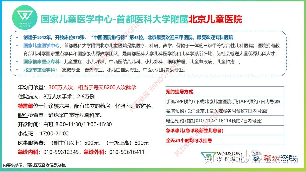 北京儿童医院挂号app(北京儿童医院挂号app可以挂当天的号吗?)