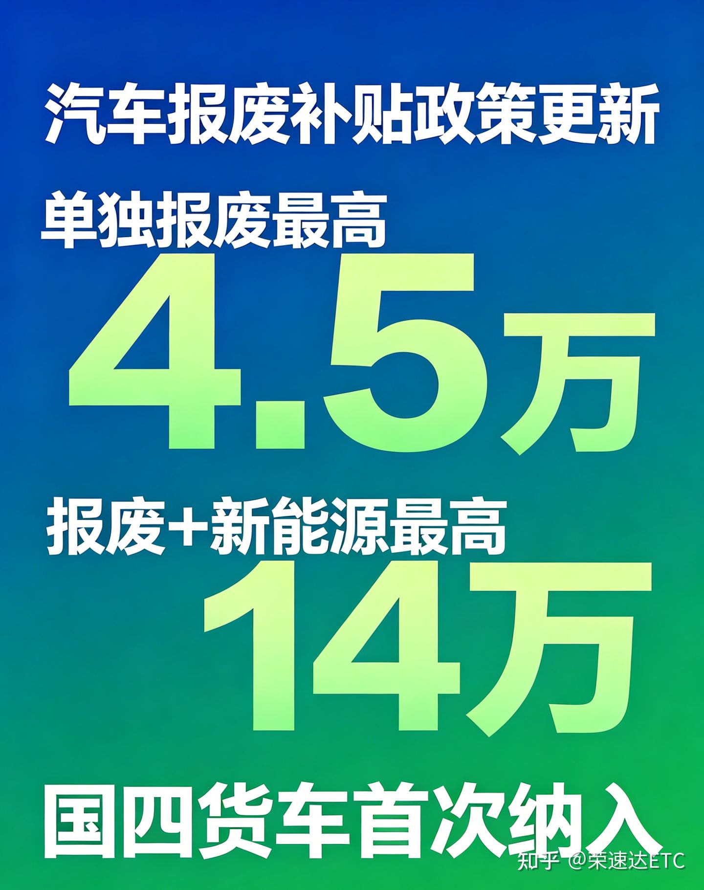 国三/国四货车报废补贴最高14万元!怎么领、能领多少?荣速达帮你算清楚了