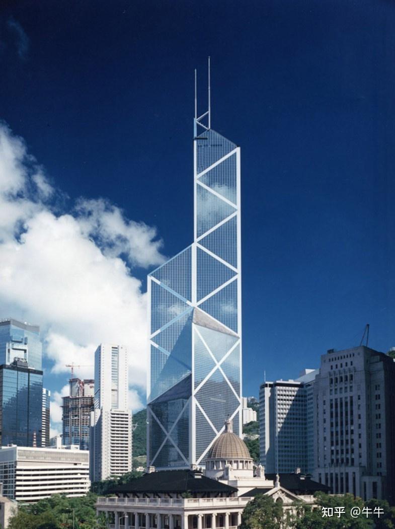 中国现代有哪些有名的建筑物