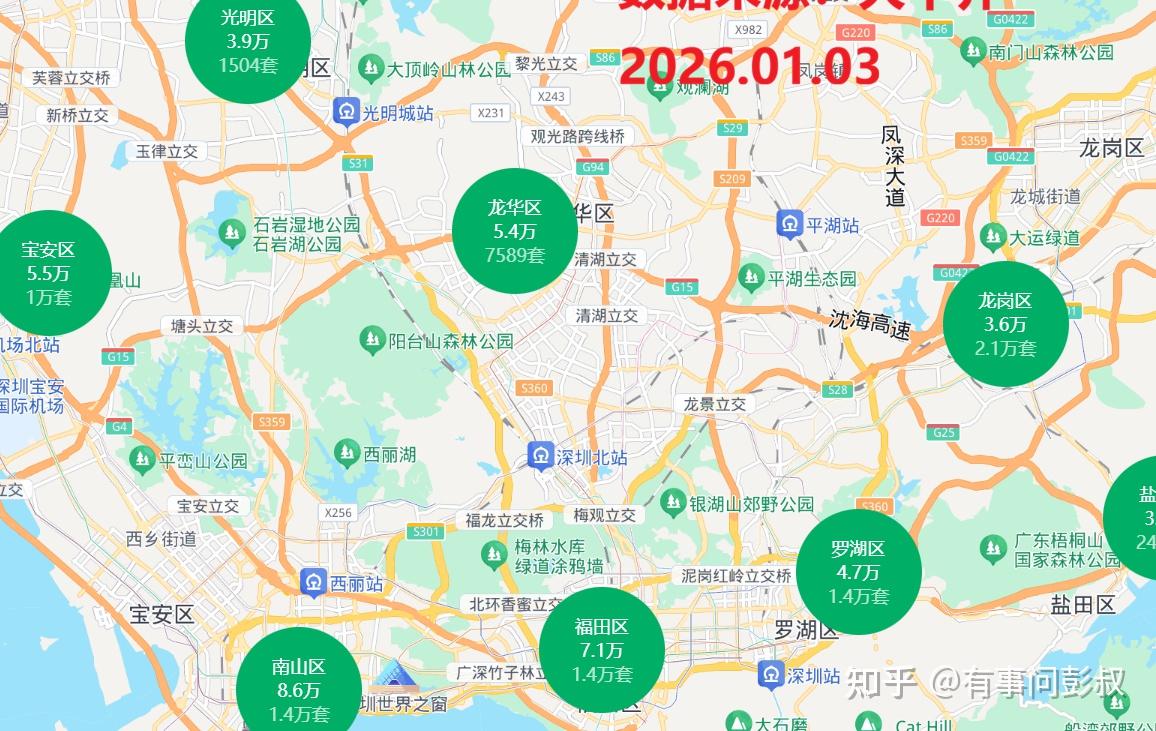一夜之间,北京、深圳等一线城市房价又跌了! - 知乎