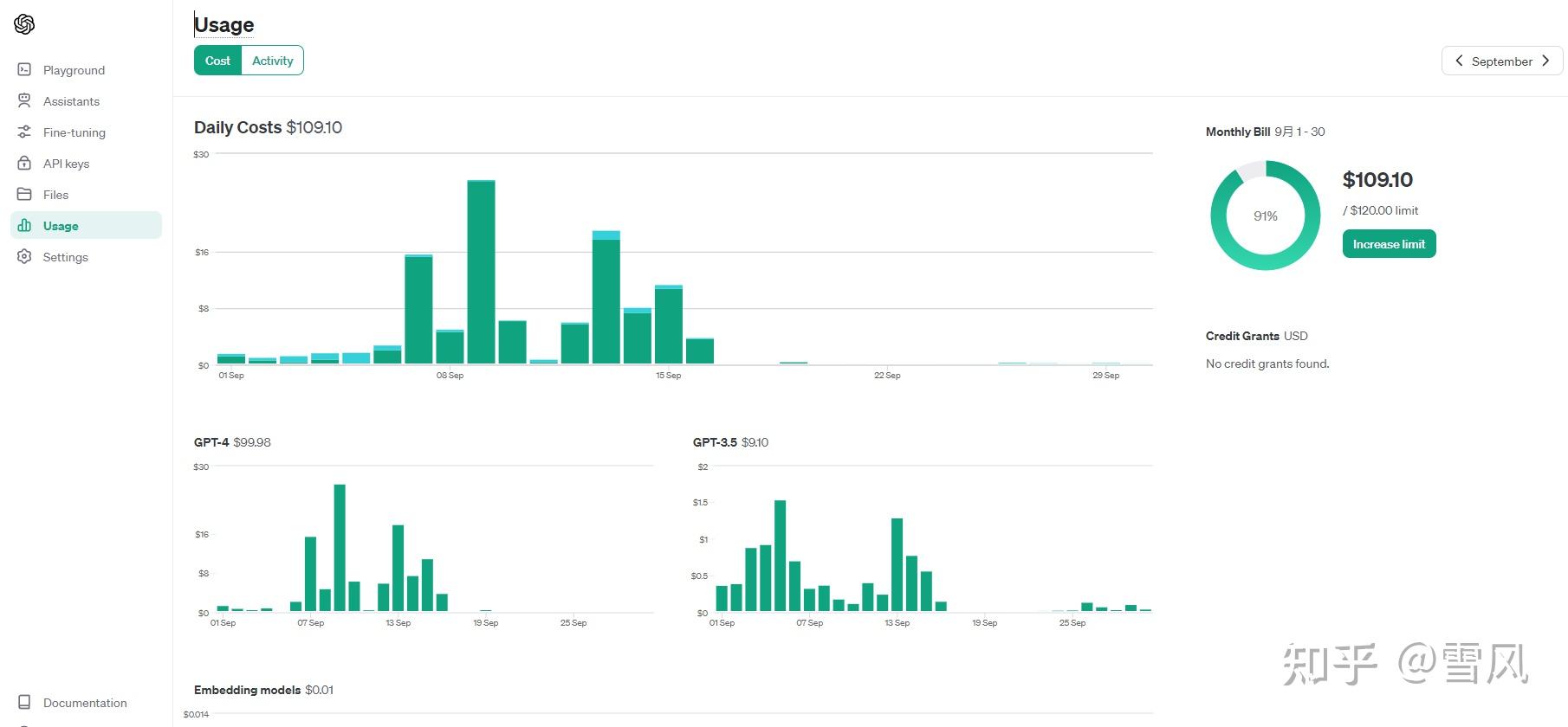 OpenAI Price（chatGPT最新收费标准） - 知乎