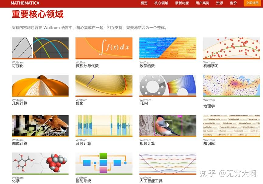 Mathematica-国内开通校园版的高校 - 知乎