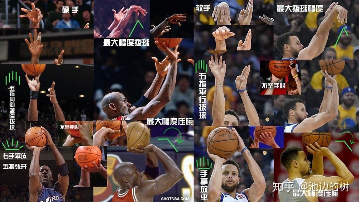 为什么打球手感时好时坏