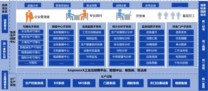 开云官方网站：国检集团董秘回复：目前公司无燃气检测业务