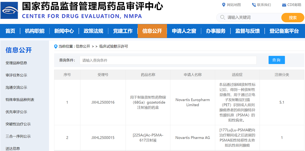 核药资讯|诺华首个在华225Ac核素放射性药物临床研究获批 - 知乎