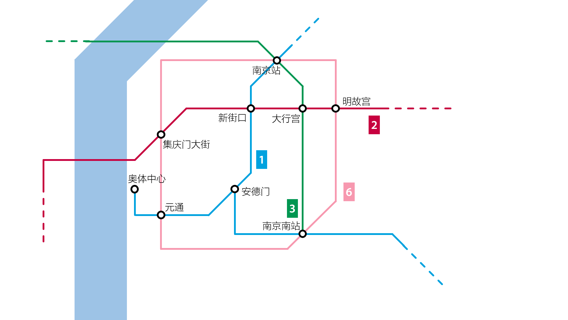 为什么南京地铁2号线集庆门大街站有一侧站台已铺轨道未通车