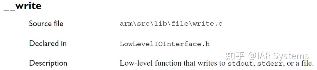 程序仿真调试正常但是单独运行不正常 - 知乎