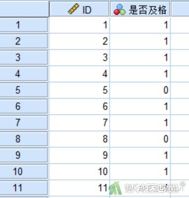 spss频数分布表图片