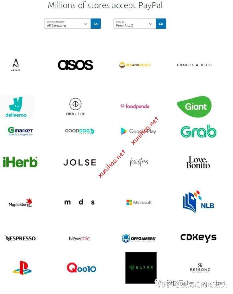 新加坡Paypal注册经验分享- 知乎