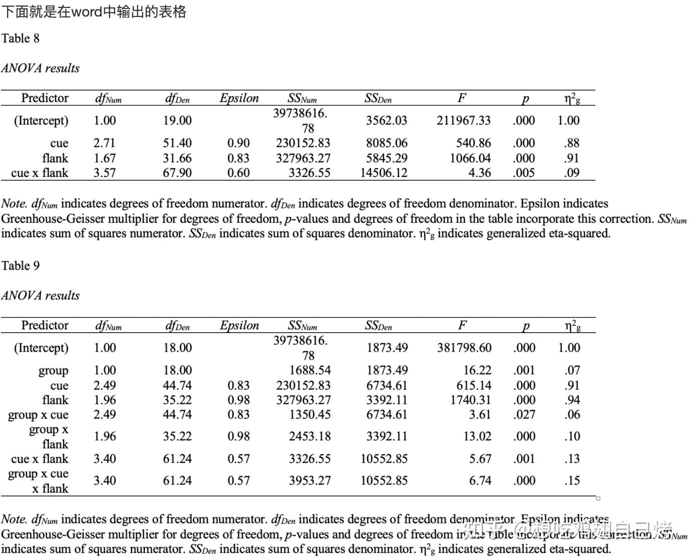 R | apaTables,向手动做表告别 - 知乎