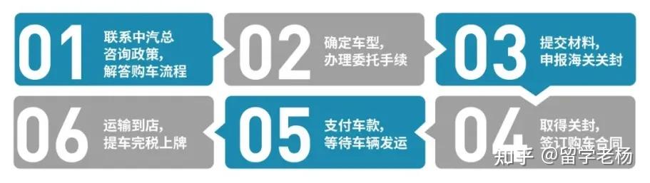 2025最新留学生回国补贴汇总!这些城市直接发钱+落户,速看! - 知乎