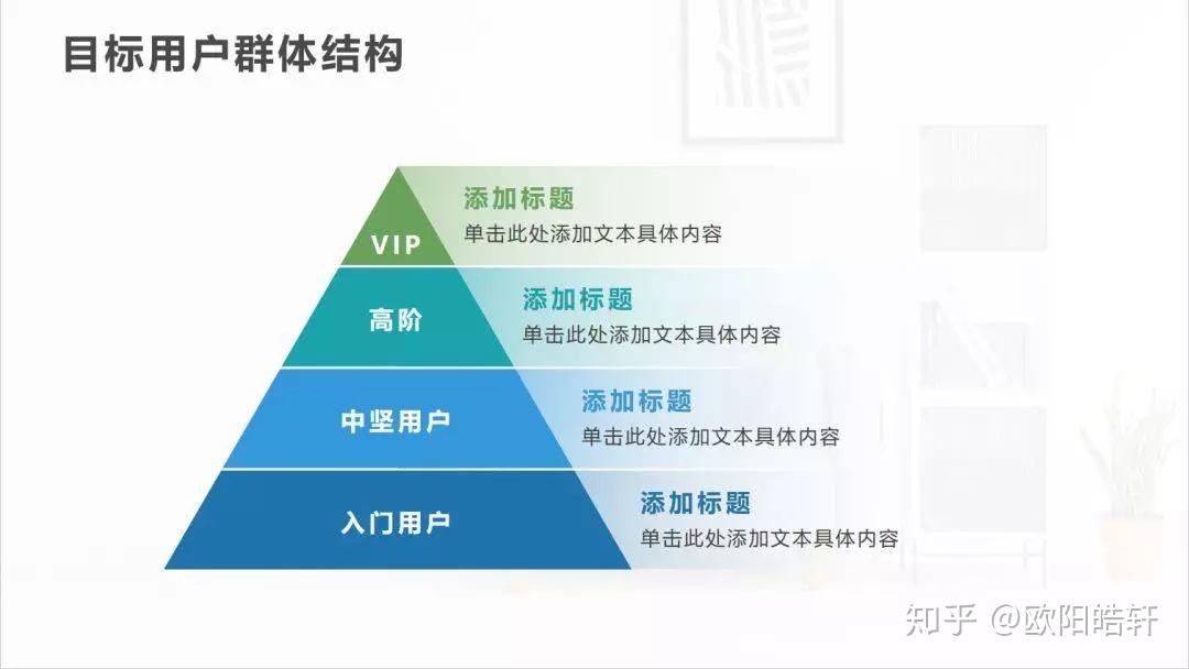预算百万的活动策划PPT技巧! - 知乎