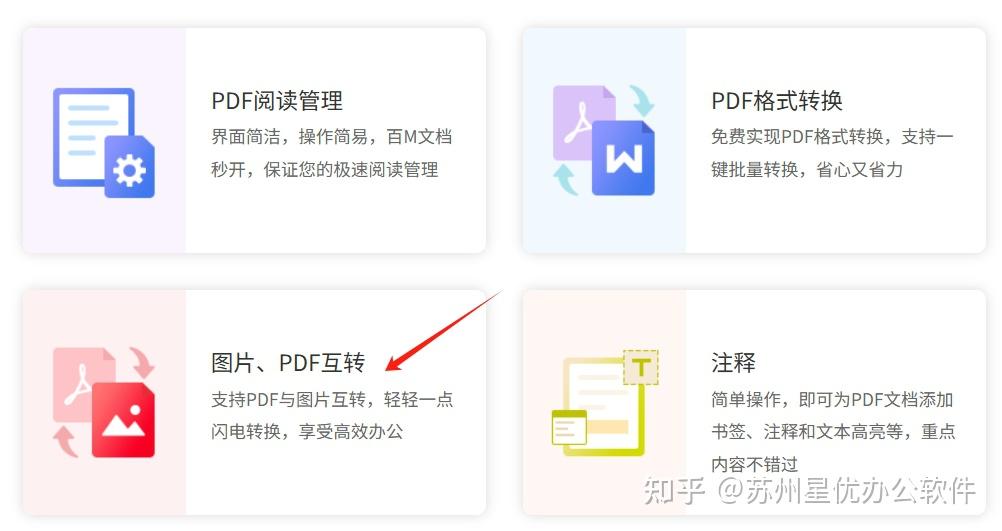 怎么把pdf文件转换成图片？大家快来试试这6种pdf转图片方法！ - 知乎