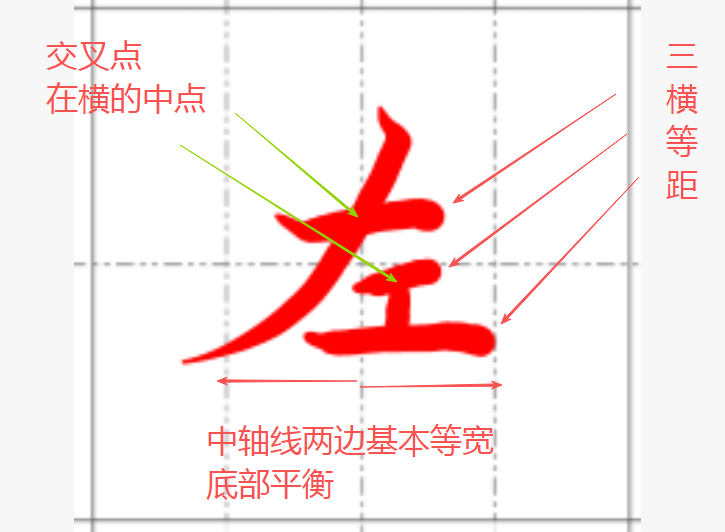 书法老师带你练字。第四篇:撇 - 知乎