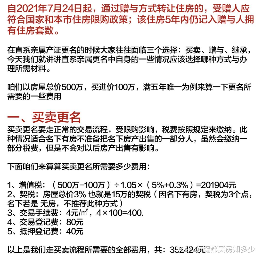 2023年8月上海最新购房政策:限购+贷款+赠予+继承+新房积分+摇号+税费!(实用收藏篇) - 知乎