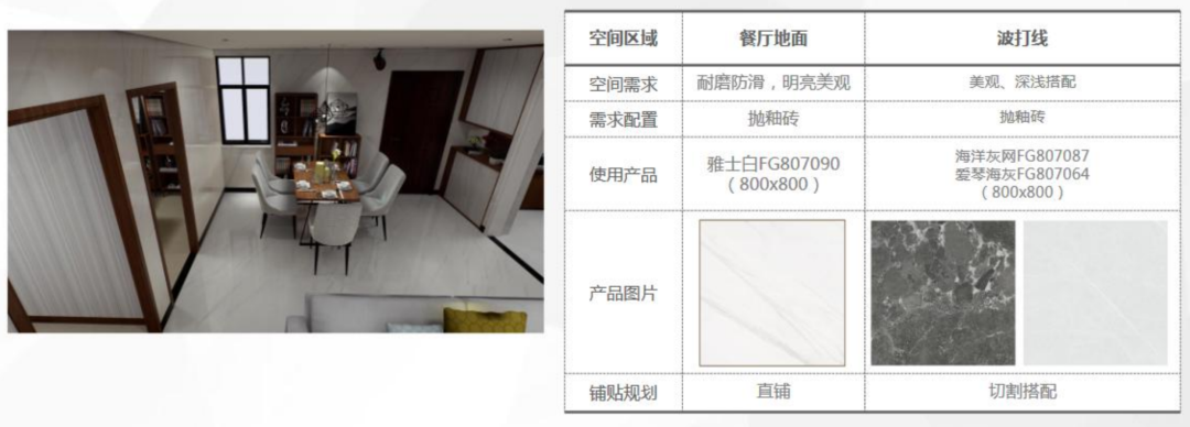来自资深专家的【瓷砖选型和铺贴指南】!建议收藏! - 知乎