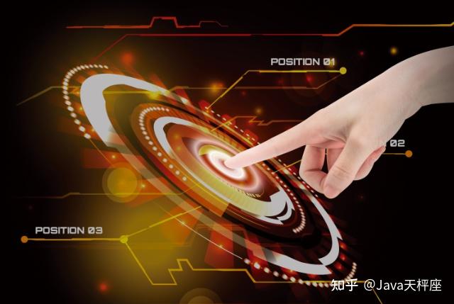 RAG 架构实战:Fixed-Size Chunking(固定切块) 解析 - 知乎