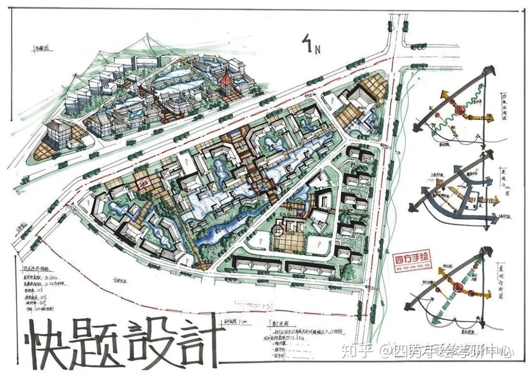 武汉大学城乡规划学（城市规划）考研指南：武大规划考研的招生目录+历年考情分析+快题真题 - 知乎