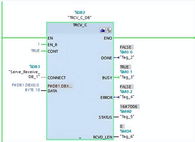 Tcvc Router 如何通过TCP/IP协议实现多个S7-1200CPU的相互通信 - 知乎