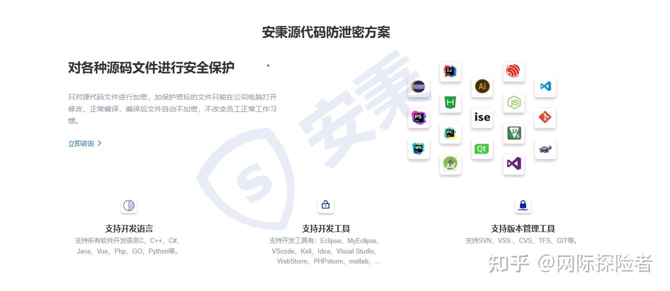 源代码防泄密软件有哪些？5款25年热门源代码防泄密软件对比 - 知乎