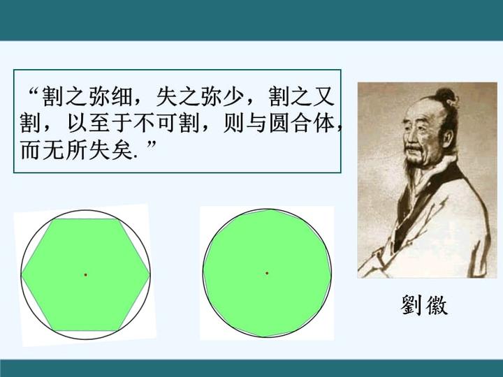 刘徽把圆内接正多边形的周长一直算到了正3072边形 - 知乎