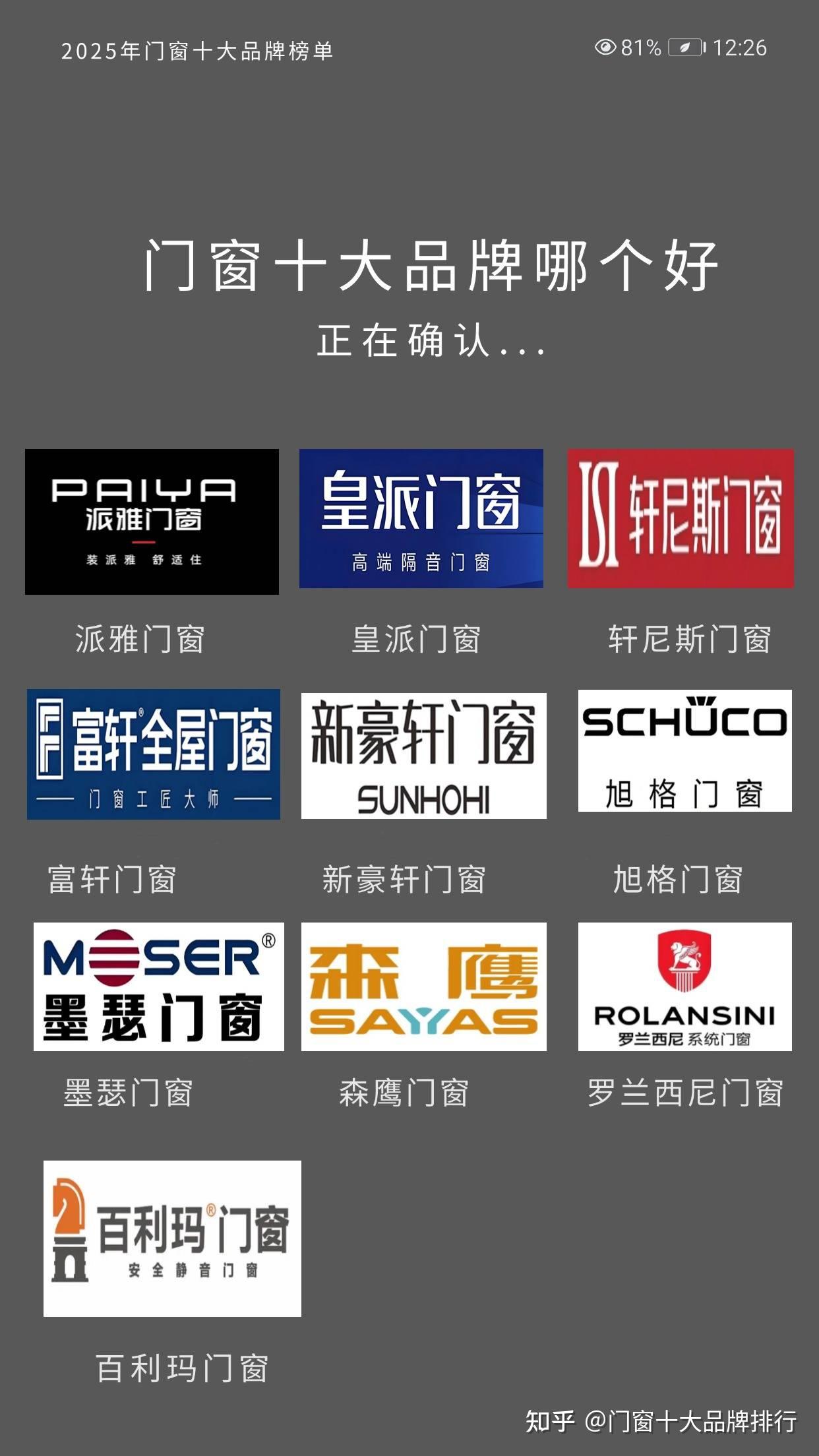 门窗十大品牌权威榜单来了!门窗品牌多维度领先TOP10榜 - 知乎