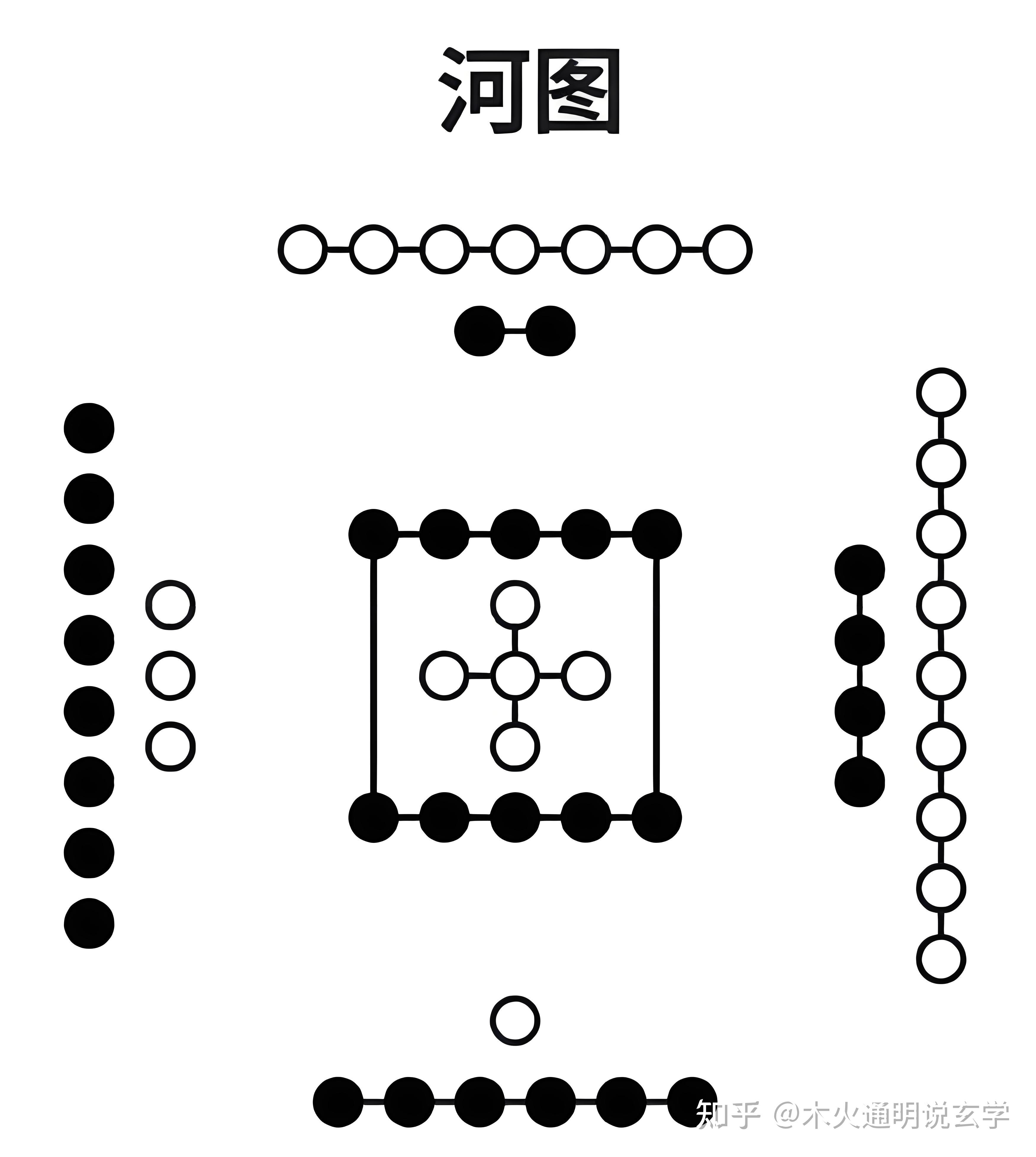 冥界五大河图片