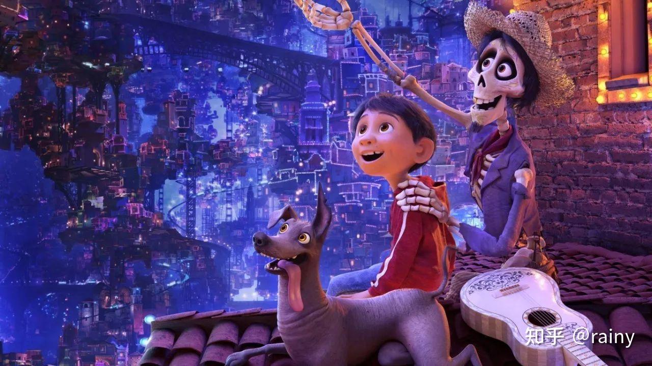Love and Warmth In the Film Coco 《寻梦环游记》中的爱与温暖中英对照 - 知乎