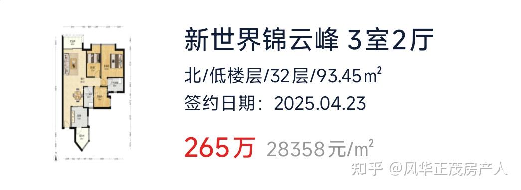 广州某新世界小区大幅度降价,跌幅超46%! - 知乎