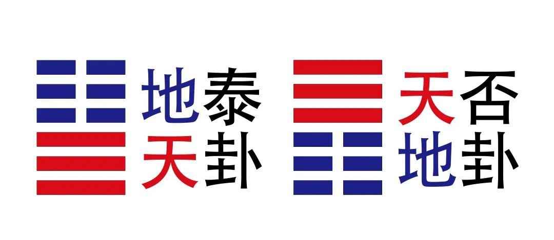 周易中非常重要也非常奇怪的两个卦:泰卦和否卦 - 知乎